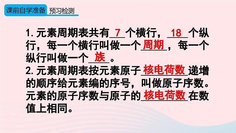 第三单元物质构成的奥秘课题3元素第2课时元素周期表课件（人教版九上化学）第3页