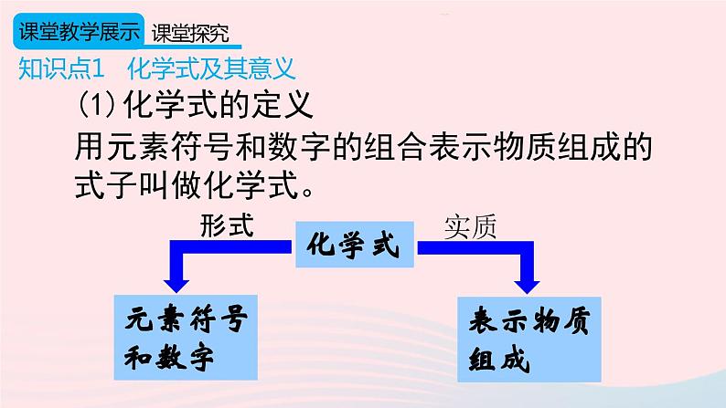 第四单元自然界的水课题4化学式与化合价第1课时化学式课件（人教版九上化学）第5页