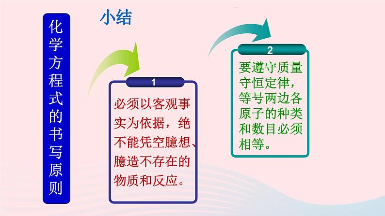 第五单元化学方程式课题2如何正确书写化学方程式课件（人教版九上化学）第7页