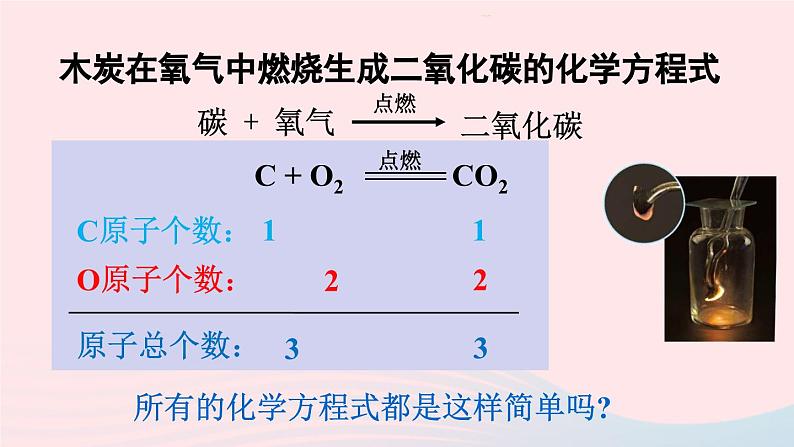 第五单元化学方程式课题2如何正确书写化学方程式课件（人教版九上化学）第8页