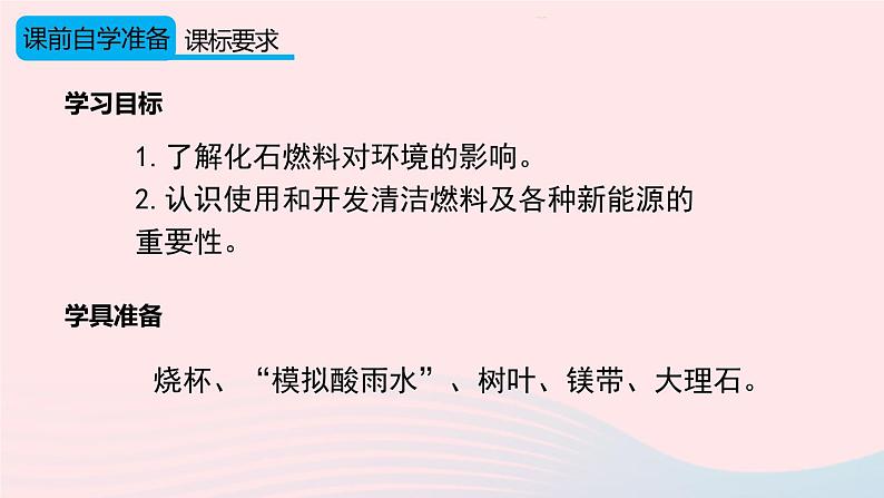 第七单元燃料及其利用课题2燃料的合理利用与开发第2课时使用燃料对环境的影响及能源的利用和开发课件（人教版九上化学）第2页