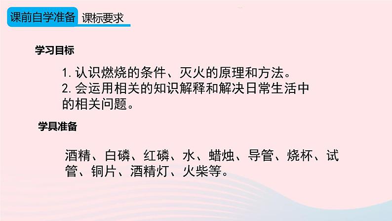 第七单元燃料及其利用课题1燃烧和灭火第1课时燃烧的条件与灭火的原理和方法课件（人教版九上化学）第2页