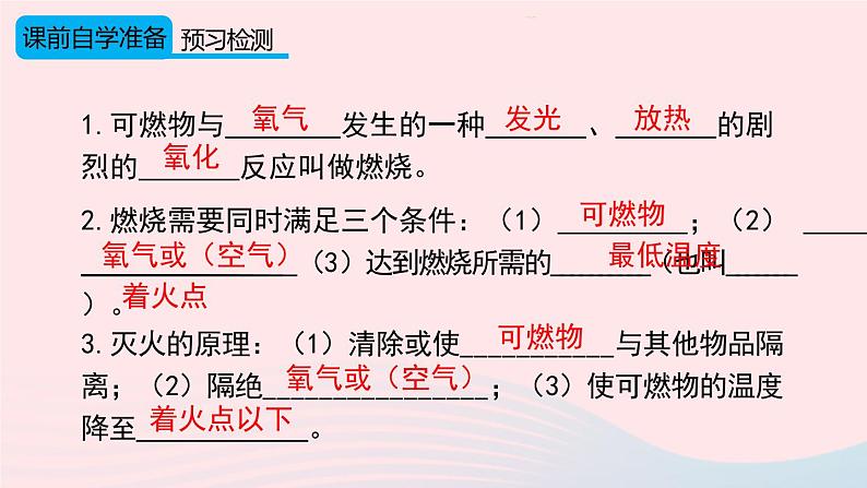 第七单元燃料及其利用课题1燃烧和灭火第1课时燃烧的条件与灭火的原理和方法课件（人教版九上化学）第3页