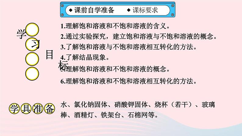 第九单元溶液课题2溶解度第1课时饱和溶液与不饱和溶液课件（人教版九下化学）02