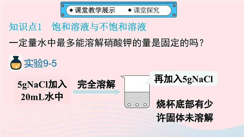 第九单元溶液课题2溶解度第1课时饱和溶液与不饱和溶液课件（人教版九下化学）06