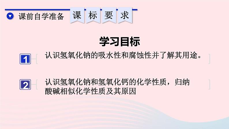 第十单元酸和碱课题1常见的酸和碱第3课时常见的碱课件（人教版九下化学）第2页