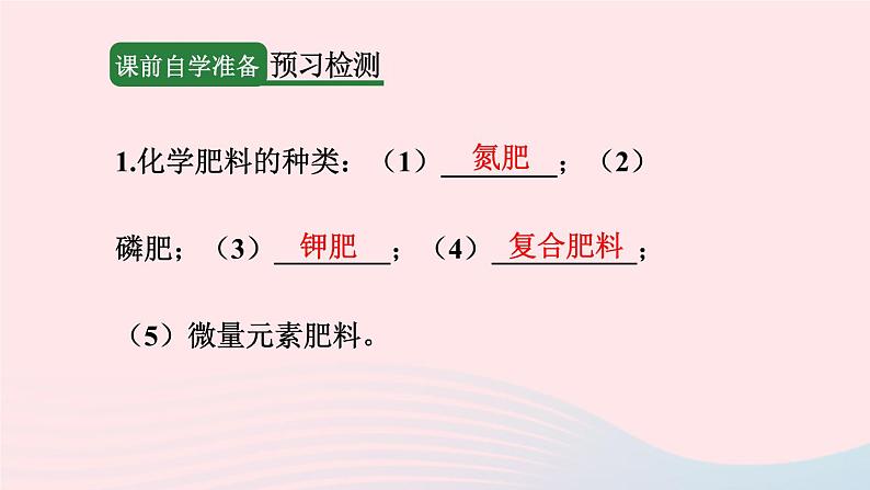 第十一单元盐化肥课题2化学肥料课件（人教版九下化学）03