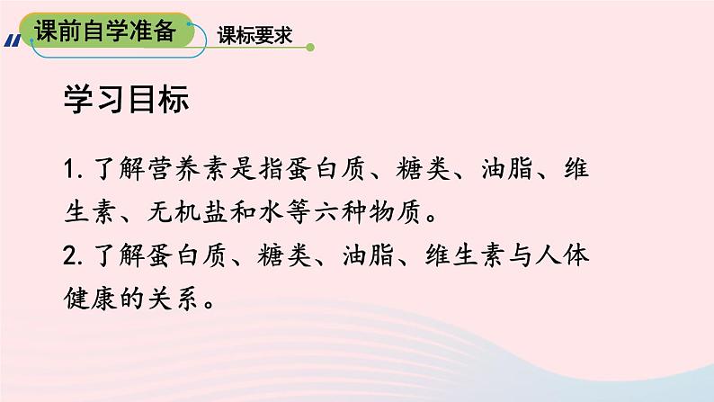 第十二单元化学与生活课题1人类重要的营养物质课件（人教版九下化学）02