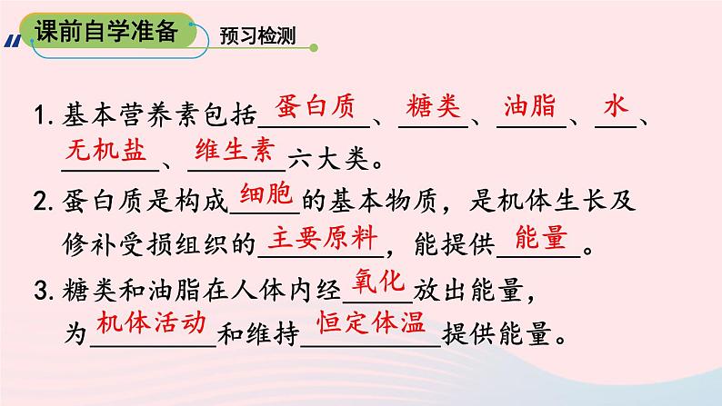 第十二单元化学与生活课题1人类重要的营养物质课件（人教版九下化学）03