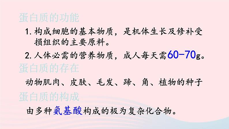 第十二单元化学与生活课题1人类重要的营养物质课件（人教版九下化学）06