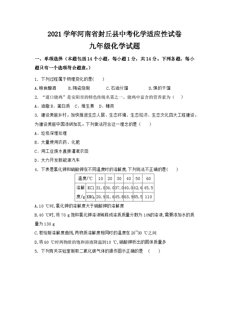 2021学年河南省封丘县中考化学适应性试卷01
