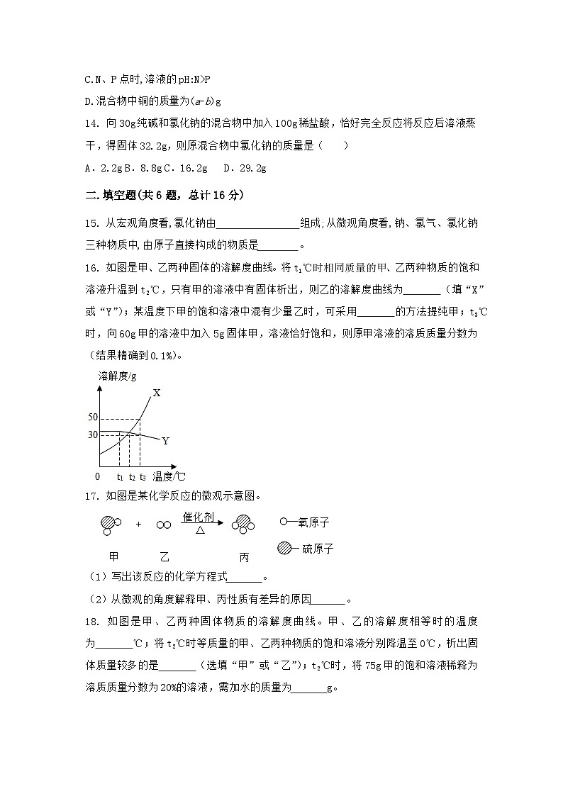 2021学年河南省辉县市中考化学适应性试卷03