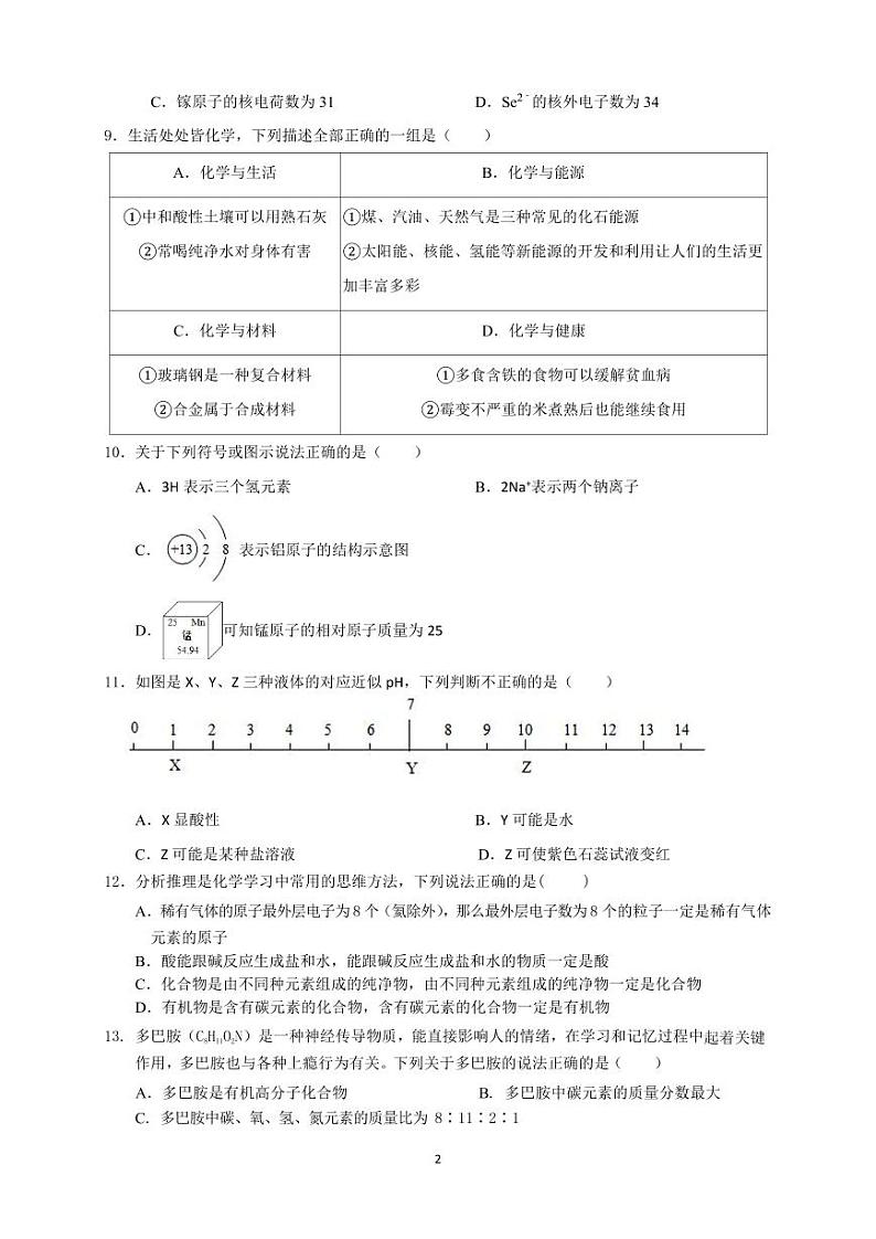 湖南省娄底市2021年初中毕业学业考试模拟试卷化学（一）第2页