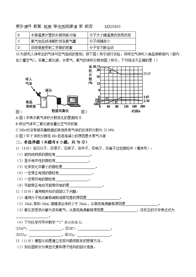 福建省福州市高新区第一中学（闽侯县第三中学）2023-2024学年九年级上学期12月月考化学试题(无答案)第2页