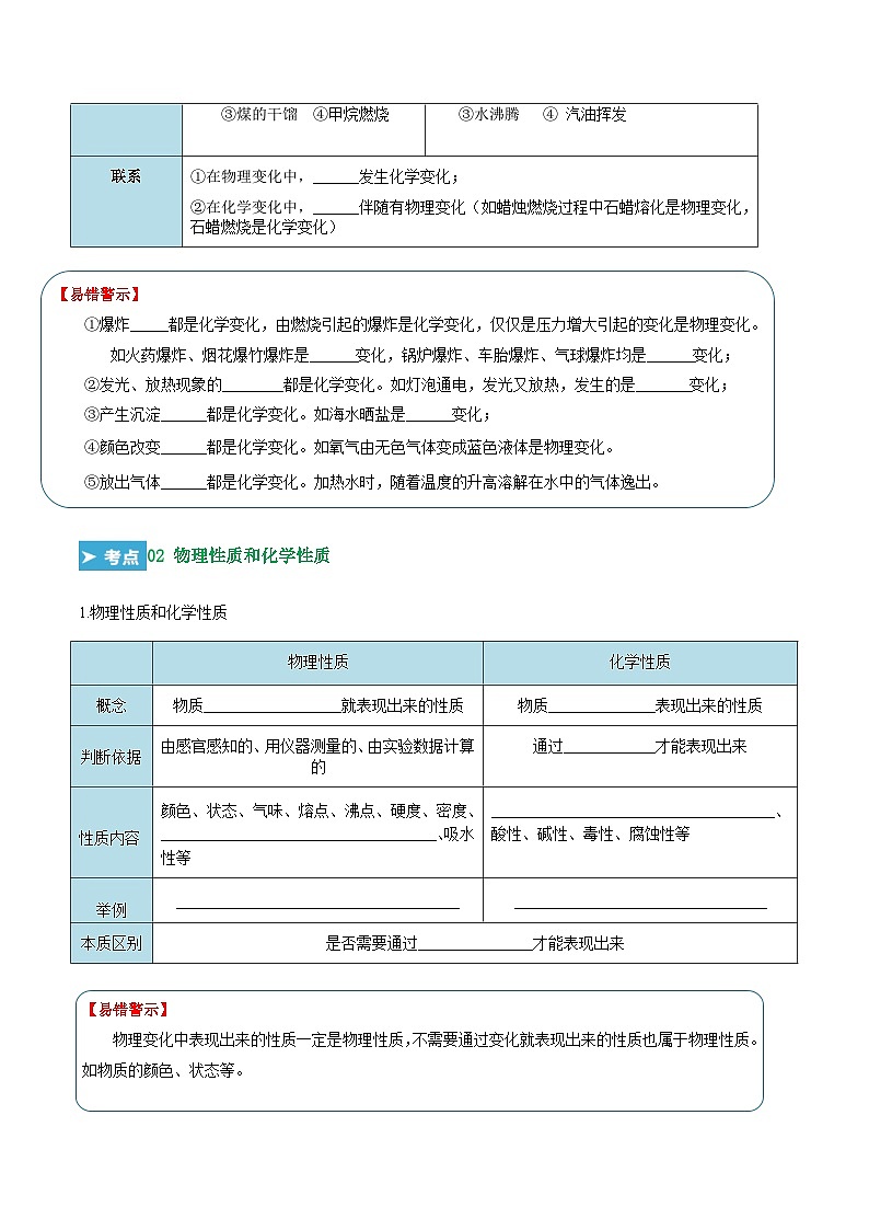 第一单元 走进化学世界（考点清单）（试题）-2023-2024学年九年级化学上学期期末复习（人教版）02
