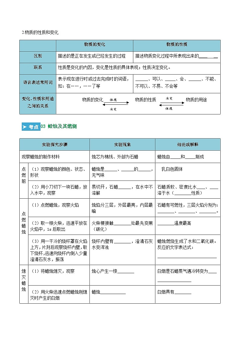 第一单元 走进化学世界（考点清单）（试题）-2023-2024学年九年级化学上学期期末复习（人教版）03