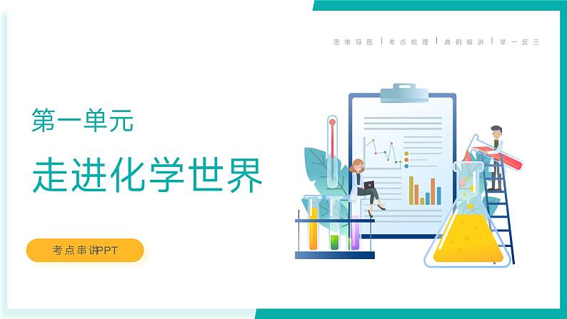 第一单元 走进化学世界（课件)2023-2024学年九年级化学上学期期末复习（人教版）第1页