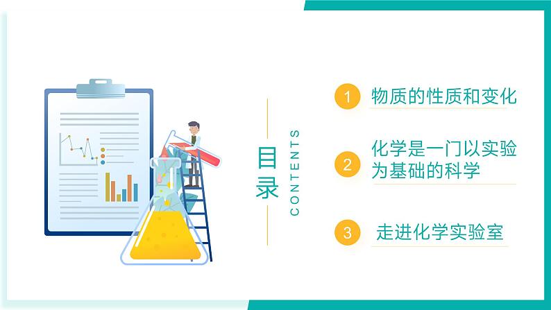 第一单元 走进化学世界（课件)2023-2024学年九年级化学上学期期末复习（人教版）第2页