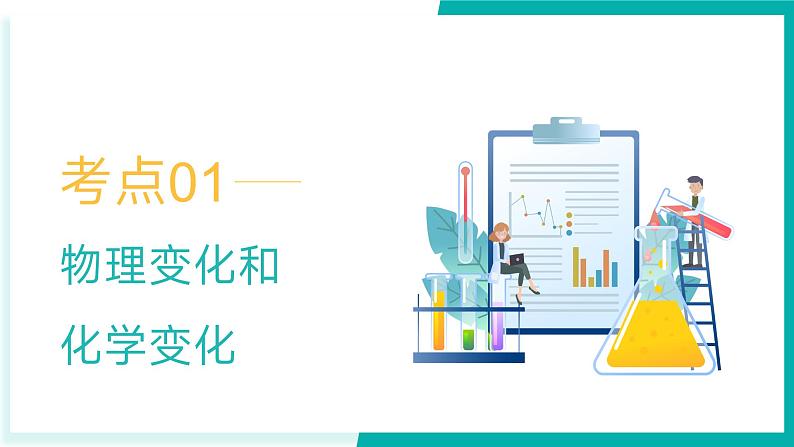 第一单元 走进化学世界（课件)2023-2024学年九年级化学上学期期末复习（人教版）第4页