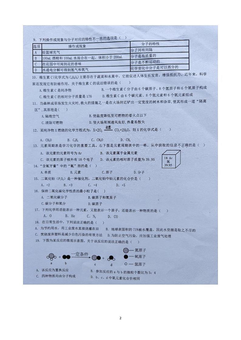 云南省文山州文山市第二学区2023-2024学年九年级上学期期末练习化学试卷第2页