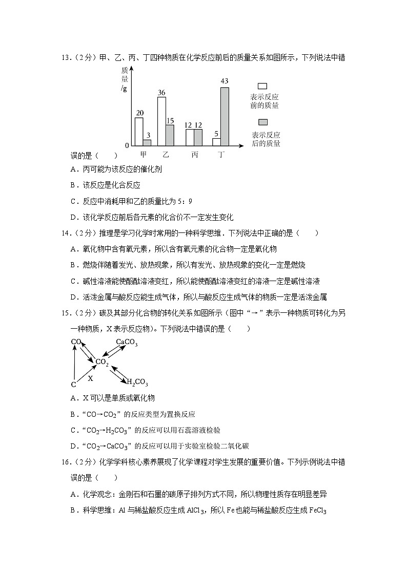 2023年山东省临沂市中考化学试卷03