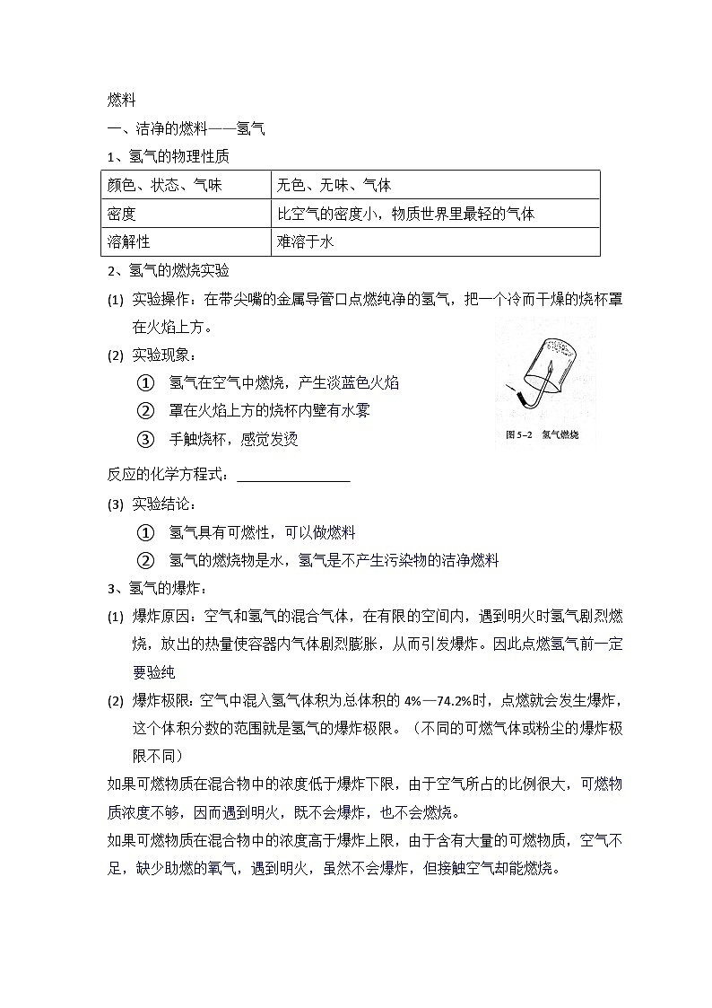 第五章 燃料知识点第1页