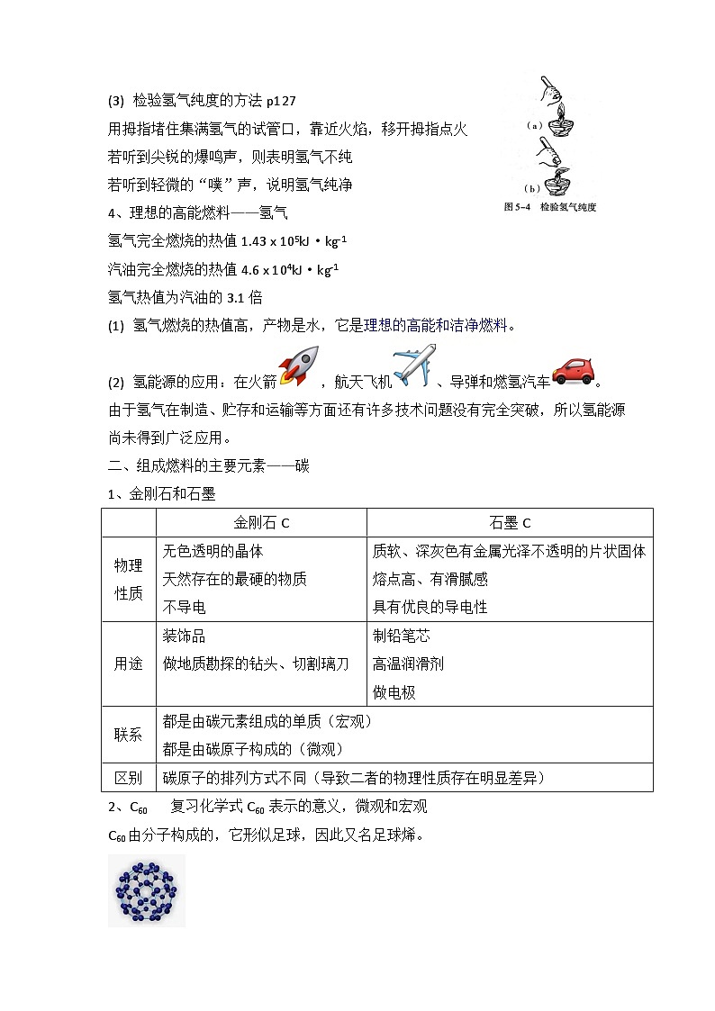 第五章 燃料知识点第2页