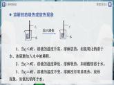 【人教版】九下化学  第九单元  溶液（单元复习）（课件+教案+导学案+分层练习）