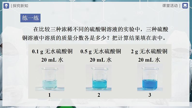 【人教版】九下化学  9.3.1溶液的浓度（第1课时）（课件+教案+导学案+分层练习）08