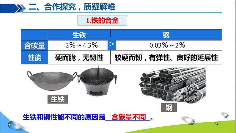 人教版初中化学九年级下册第八单元课题1金属材料（第二课时）08