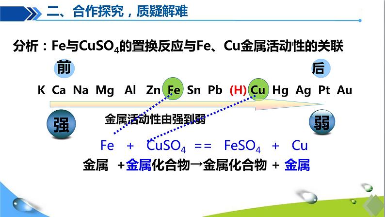 人教版初中化学九年级下册第八单元课题2金属的化学性质（第二课时）07