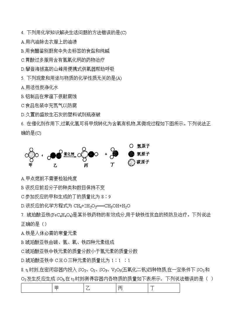 2023年山东省日照市中考化学试卷02