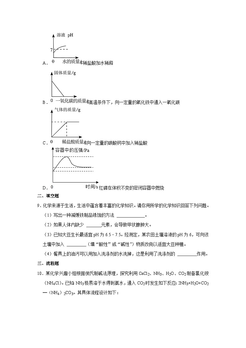 2023年山东省枣庄市中考化学试卷03