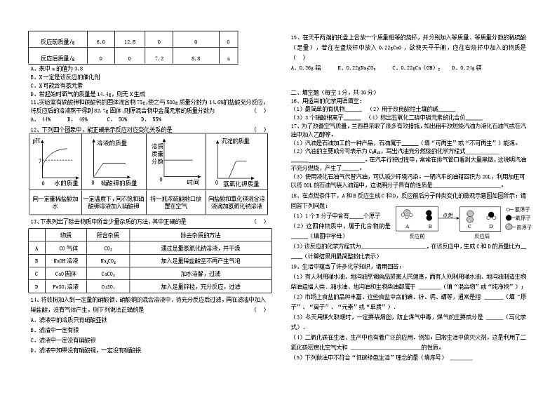 黑龙江省绥化市2023-2024学年九年级上学期期末化学模拟试题02