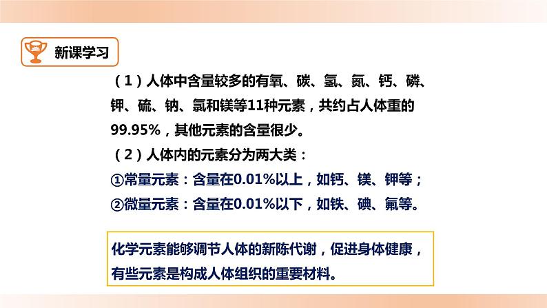 十二《化学元素与人体健康》 优品课件1第5页