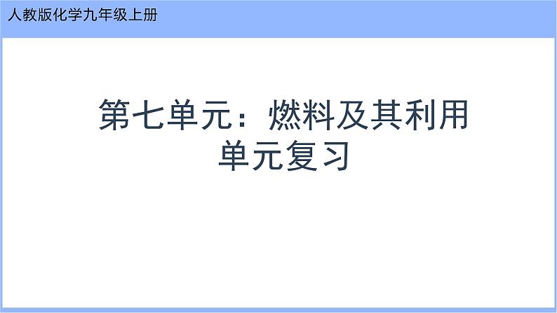 第七单元 燃料及其利用 单元复习 课件第1页