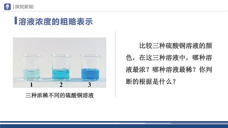 【基于核心素养的教学】课题3 《溶液的浓度》课件PPT（两课时）+教学设计（两课时）+分层作业04