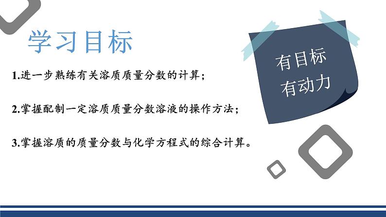 【基于核心素养的教学】课题3 《溶液的浓度》课件PPT（两课时）+教学设计（两课时）+分层作业02