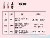 第八章常见的酸碱盐8.2常见的酸和碱第1课时常见的酸课件（科粤版九年级下册）