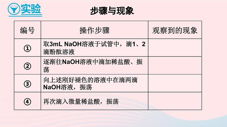 第八章常见的酸碱盐8.3酸和碱的反应课件（科粤版九年级下册）07