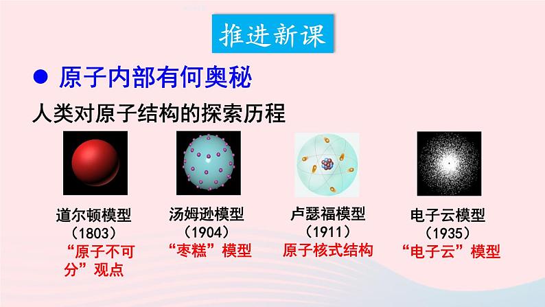 第二章空气物质的构成2.3构成物质的微粒II--原子和离子第2课时原子的结构课件（粤教版九年级上册）04