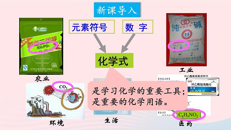 第三章维持生命之气--氧气3.4物质组成的表示式第1课时化学式的意义及书写课件（粤教版九年级上册）02