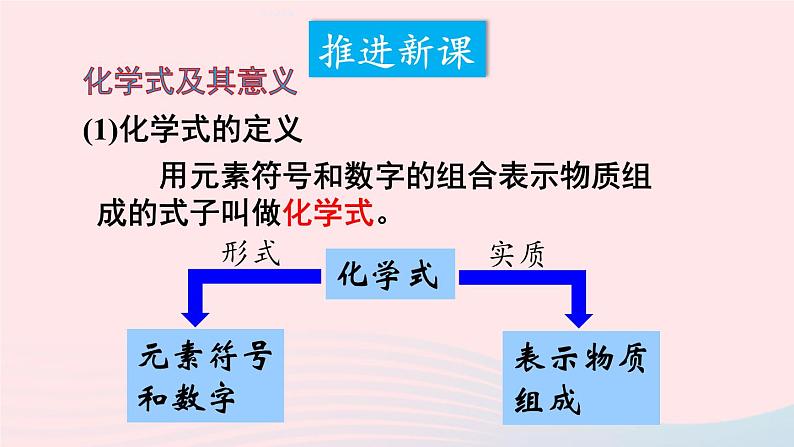 第三章维持生命之气--氧气3.4物质组成的表示式第1课时化学式的意义及书写课件（粤教版九年级上册）03