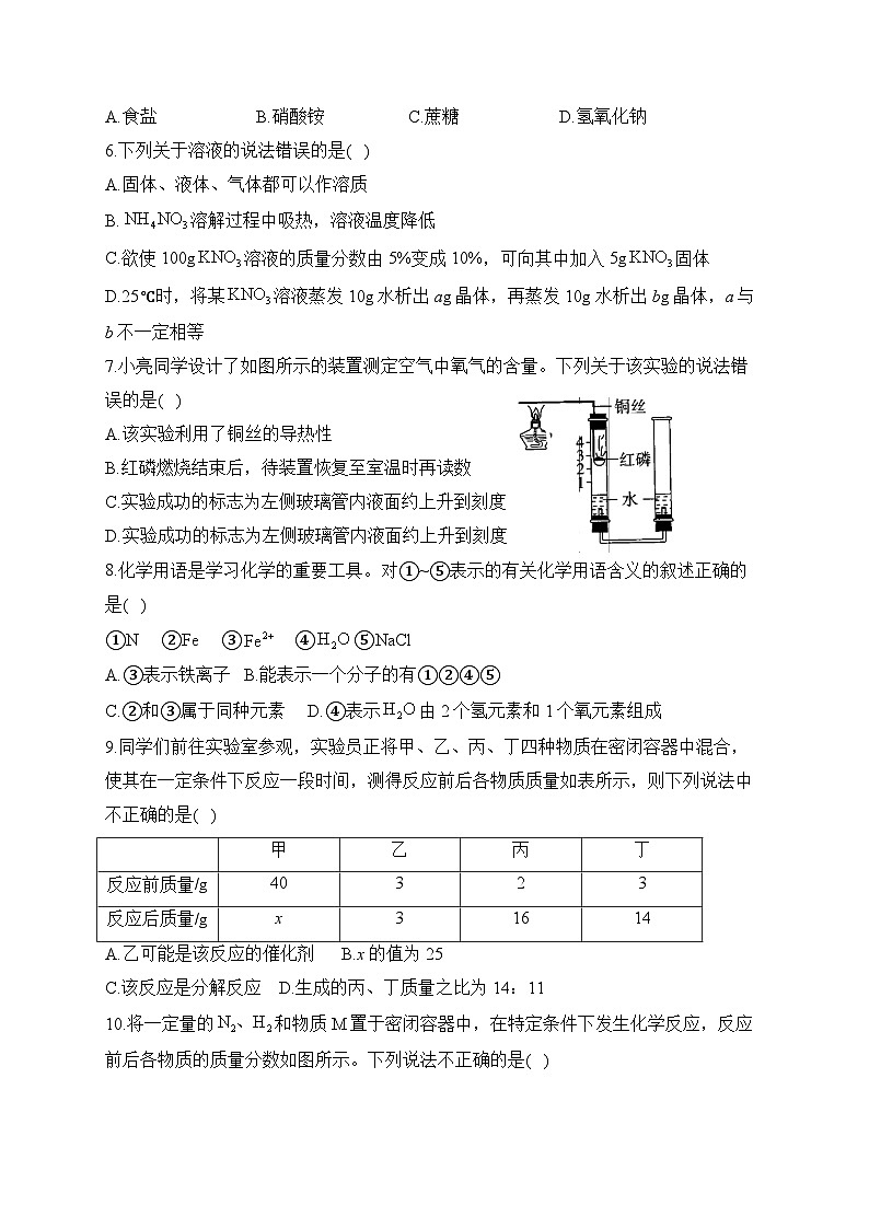 +陕西省咸阳中学2023-2024学年九年级上学期化学鲁教版期末达标测试卷B卷第2页