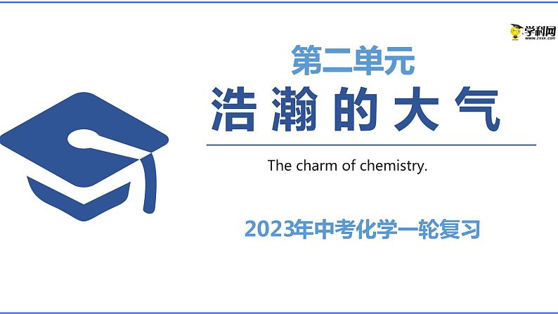 2.1  浩瀚的大气（课件）-2023年中考化学一轮复习讲练测（沪教版·上海）第1页