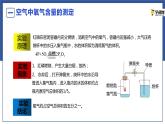 2.1  浩瀚的大气（课件）-2023年中考化学一轮复习讲练测（沪教版·上海）