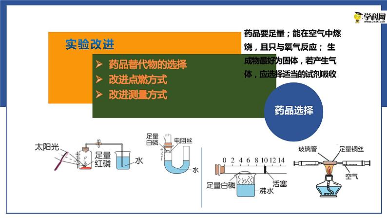 2.1  浩瀚的大气（课件）-2023年中考化学一轮复习讲练测（沪教版·上海）第6页