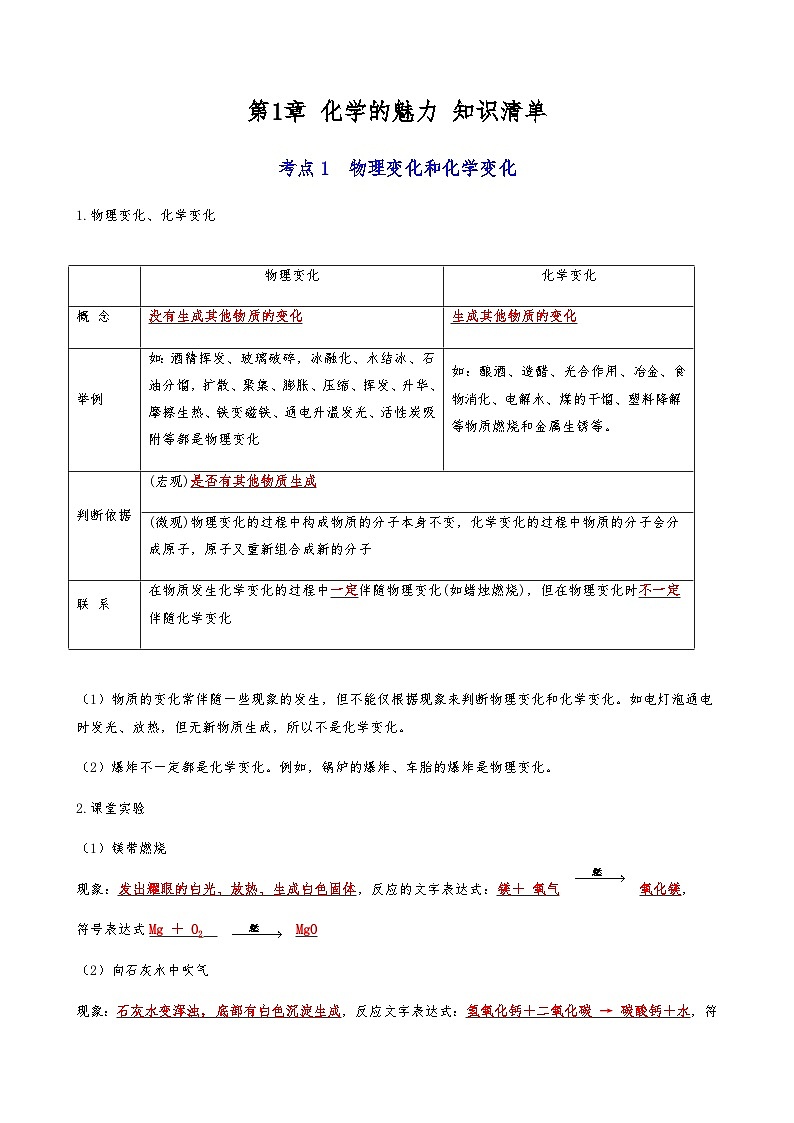第1章 化学的魅力-【知识清单】2023-2024学年九年级化学上学期单元AB卷（沪教版.上海）01