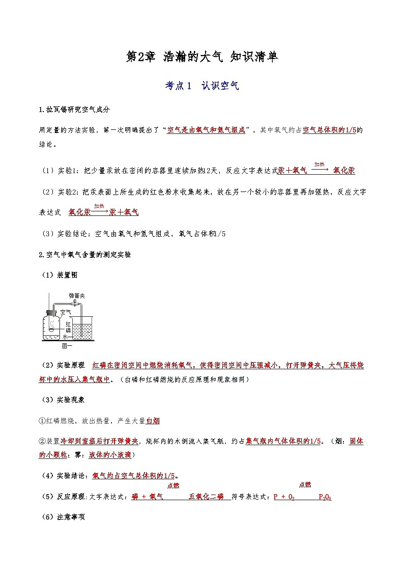 第2章 浩瀚的大气-【知识清单】2023-2024学年九年级化学上学期单元AB卷（沪教版.上海）01