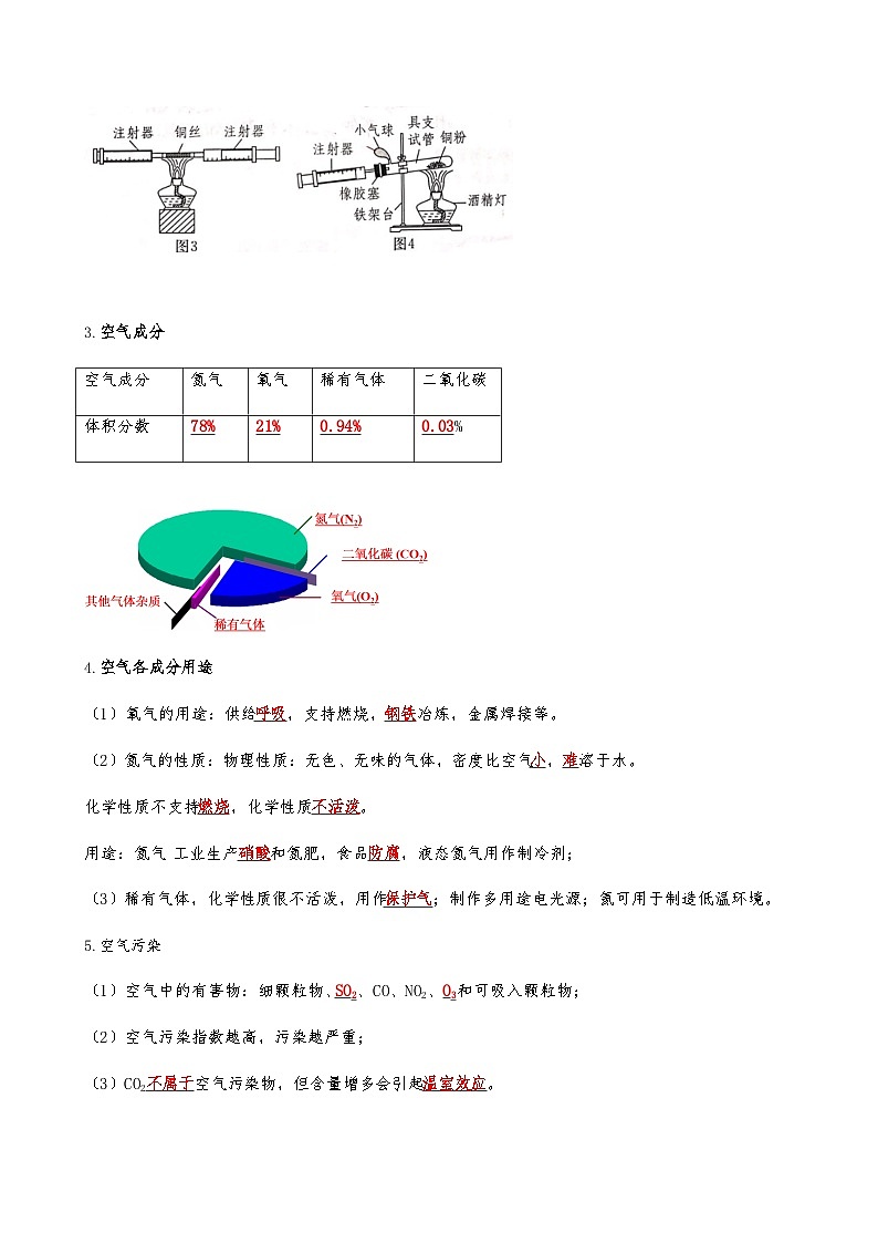第2章 浩瀚的大气-【知识清单】2023-2024学年九年级化学上学期单元AB卷（沪教版.上海）03